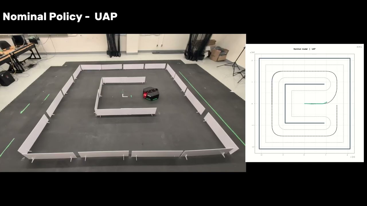 Nominal neural-network controller under a universal adversarial perturbation attack